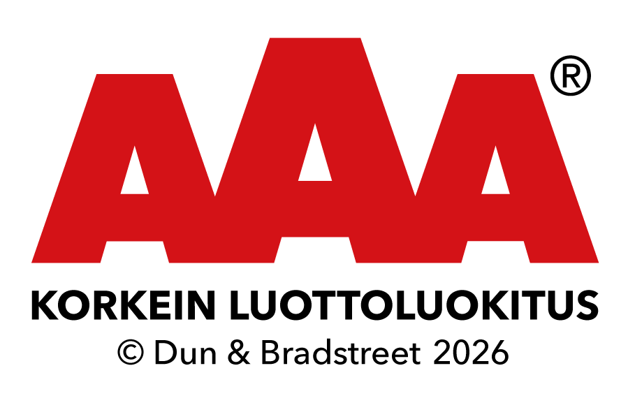 AAA – korkein luottoluokitus 2026